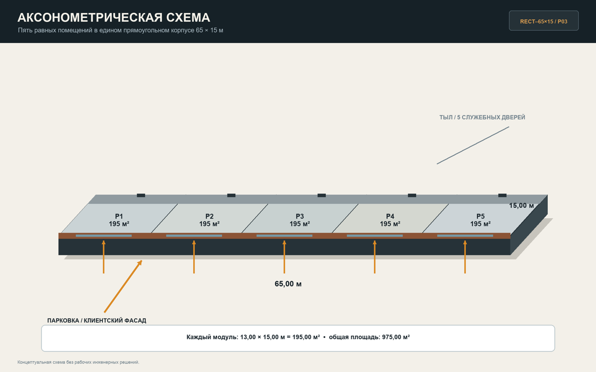 Аксонометрическая схема: пять помещений по 195 м²
