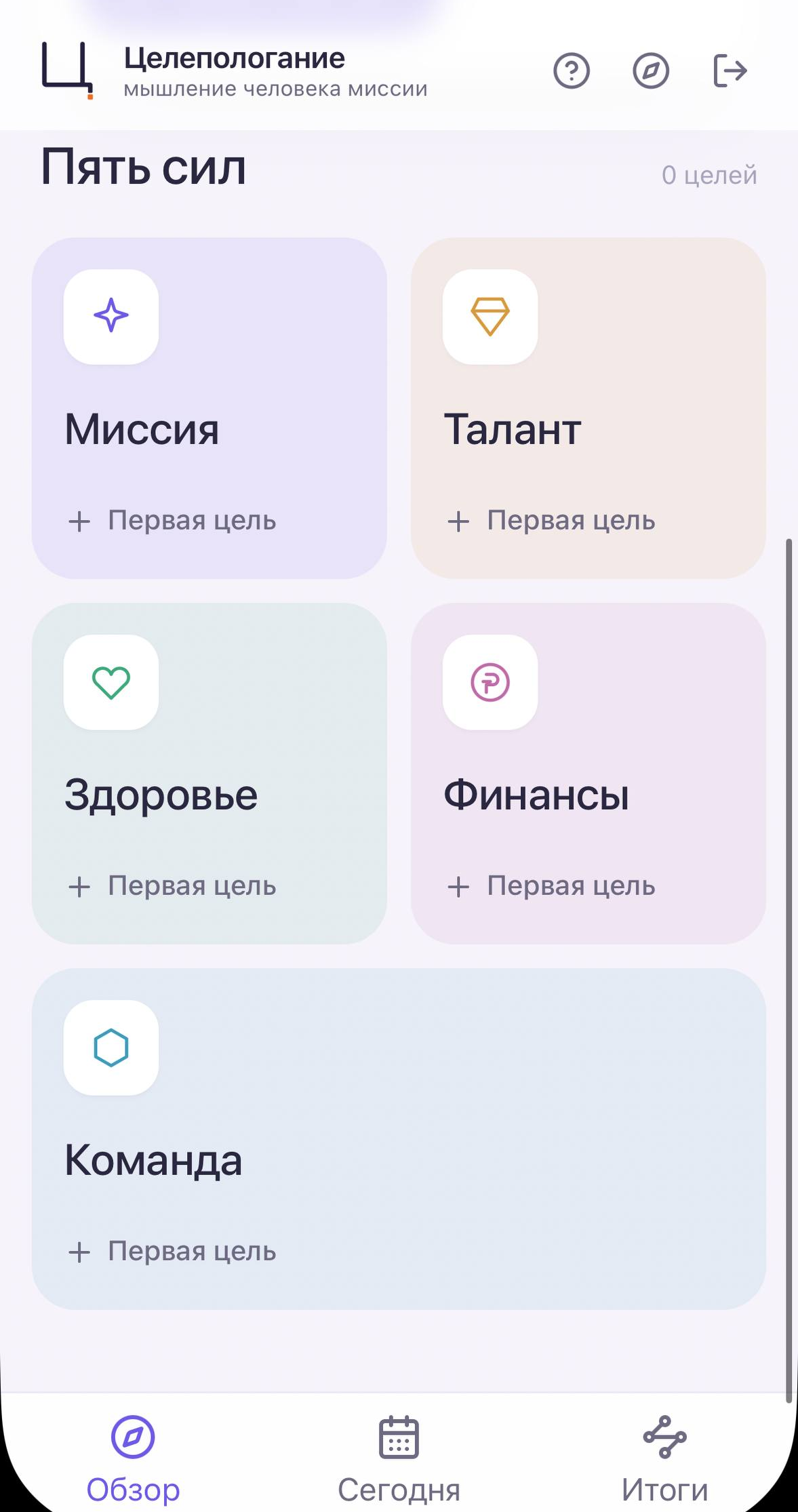 Целепологание — экран пяти сил